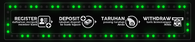 Sawer338 Jackpot